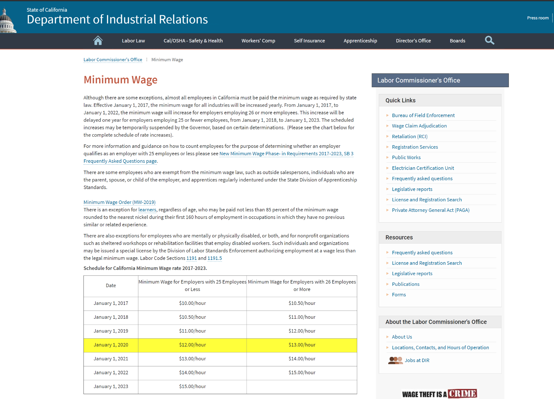 Screenshot of Alpha.CA.gov design prototype for “Find your minimum wage.”