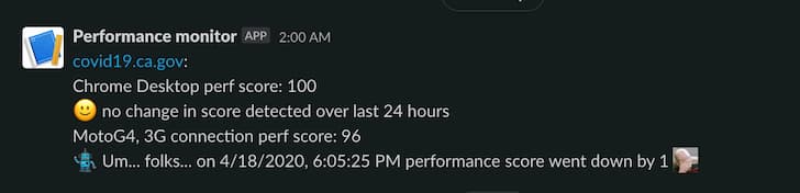 Monitoring performance in slack