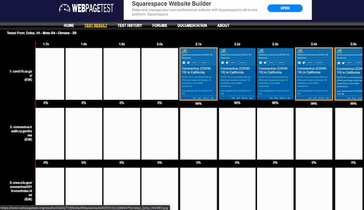 WebPageTest Comparison timeline