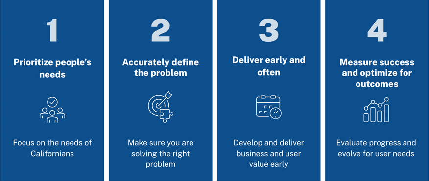 1. Prioritize people's needs: Focus on the needs of Californians. 2. Accurately define the problem: Make sure you are solving the right problem. 3. Deliver early and often: Develop and deliver business and user value early. 4. Measure success and optimize for outcomes: Evaluate progress and evolve for user needs.